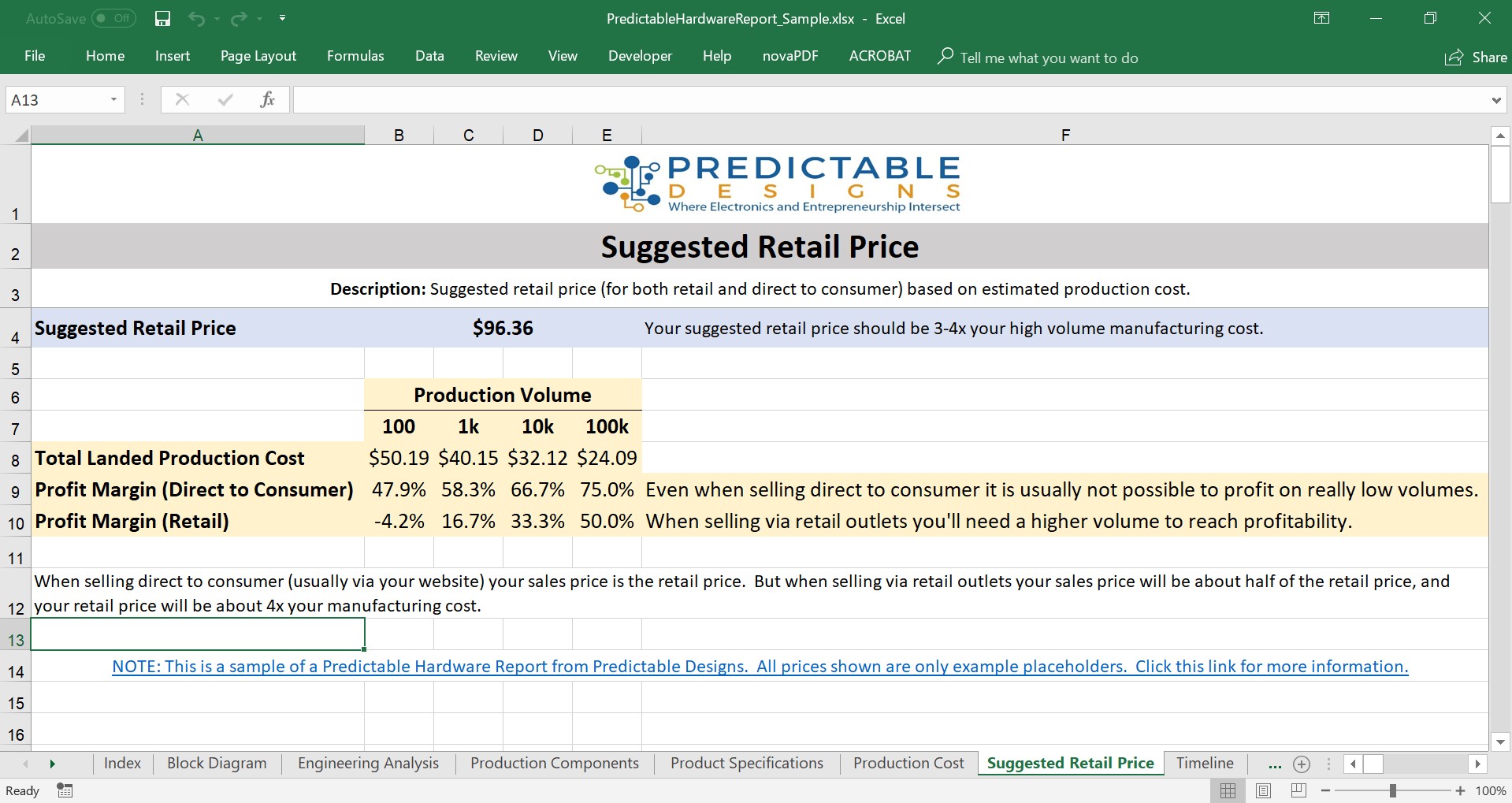 suggested-retail-price